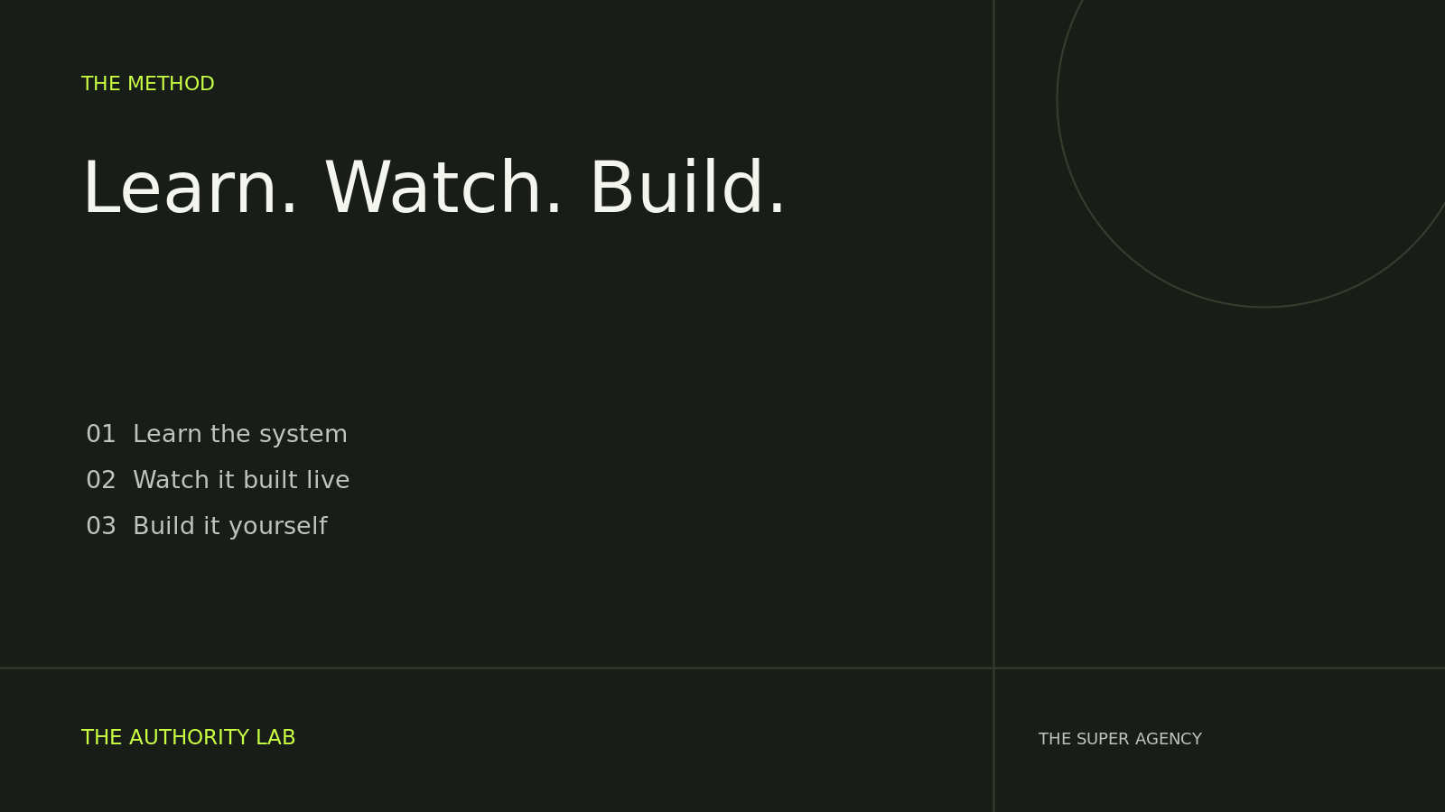 How the Authority Lab works: learn the system, watch it built live, build it yourself