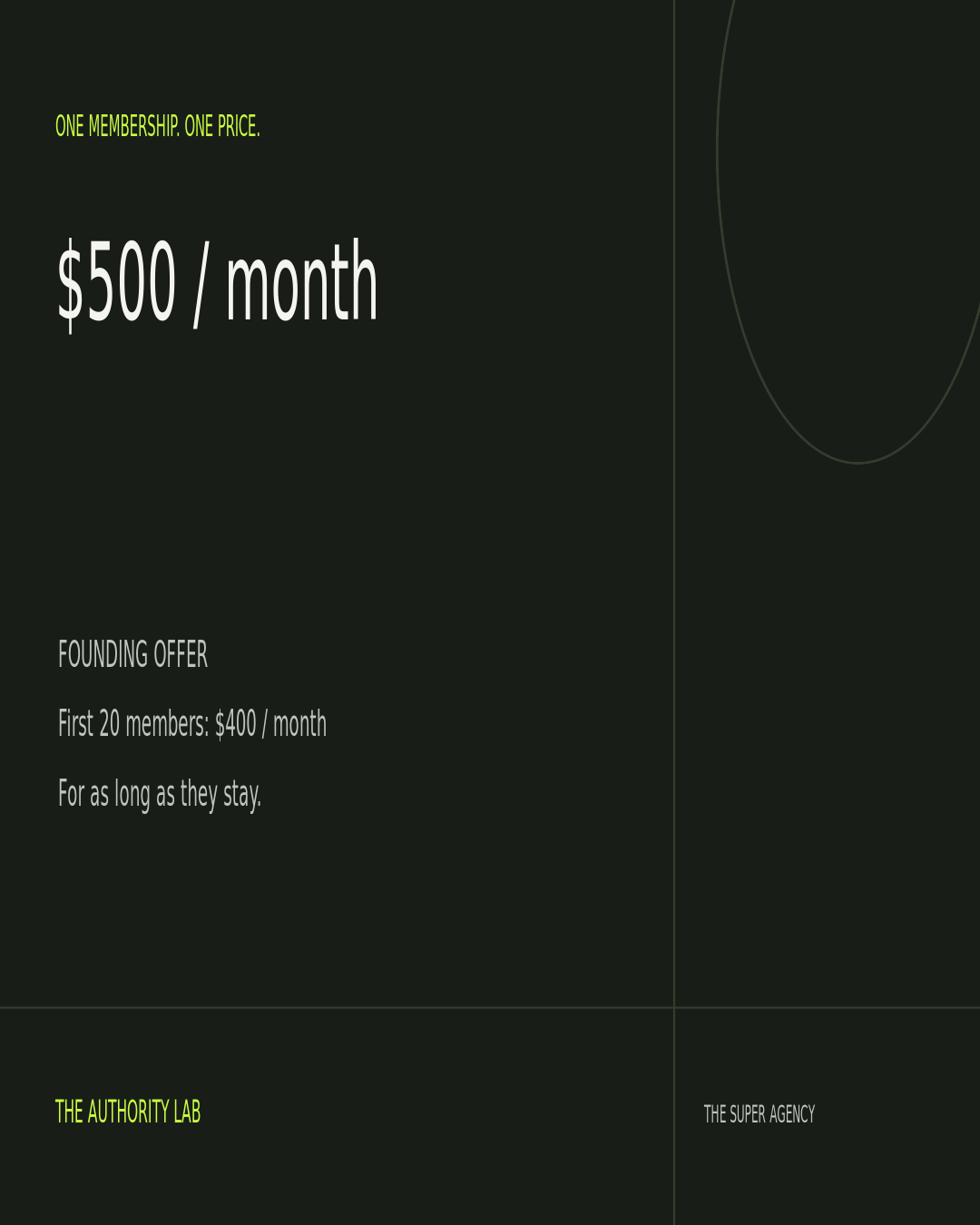 The Authority Lab membership is $500 a month, with a founding offer of $400 a month for the first 20 members