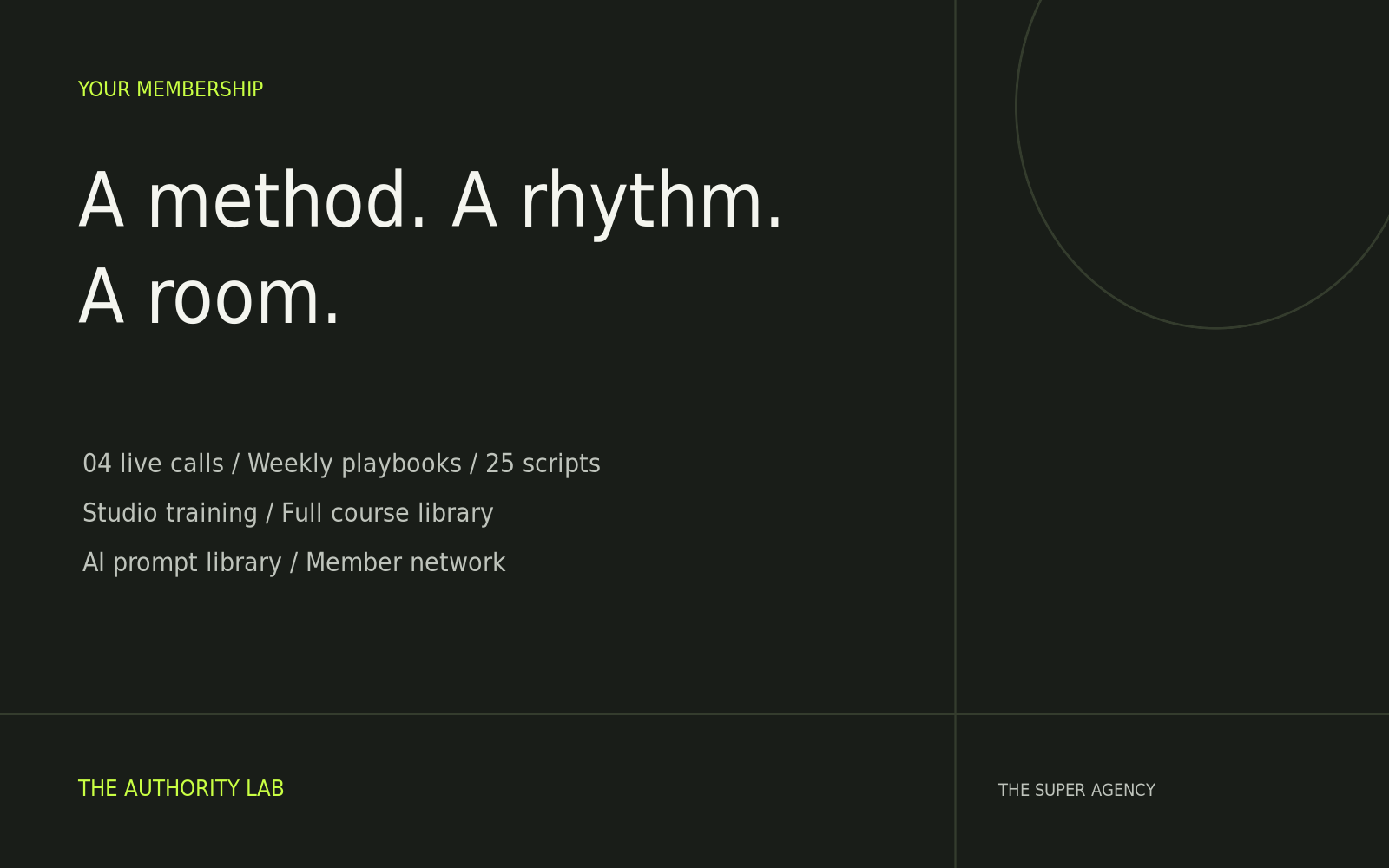 What's inside the Authority Lab: live calls, weekly playbooks, starter scripts, studio training, course library, AI prompt library and member network